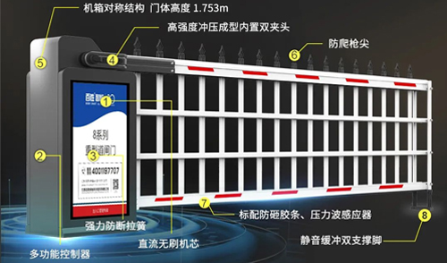 智臻之选-大器非凡-百思德BSDOOR智能新一代重型道闸门重磅加推