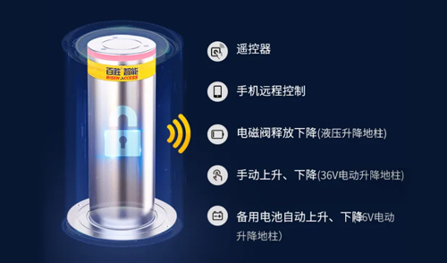 让世界更安全-百思德BSDOOR智能自动升降地柱系列产品-守护公共安全